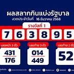 ดูคนถูกหวยรางวัลที่ 1 งวดนี้